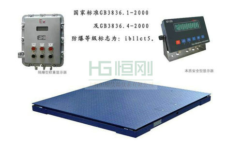 電子磅秤